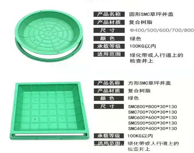 江津树脂复合种植井盖展示
